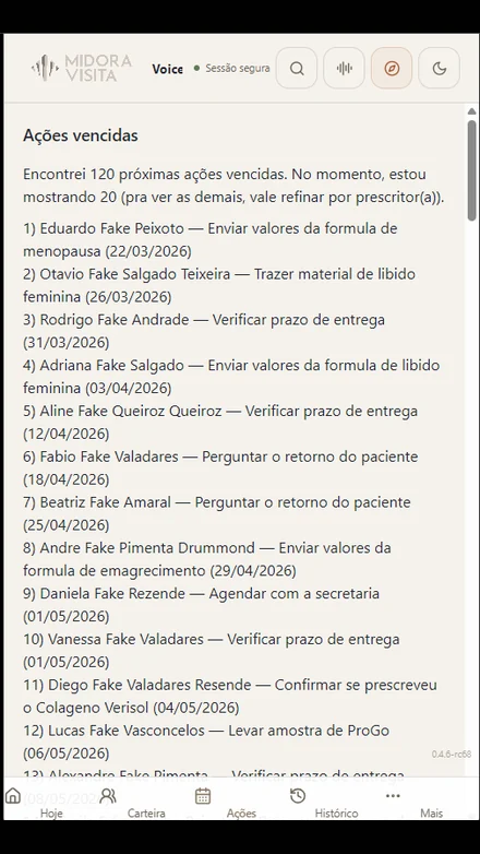 Lista de ações vencidas por prescritor no Midora Voice