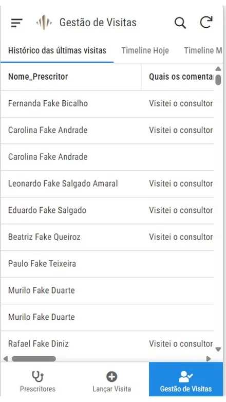 Histórico das últimas visitas registradas