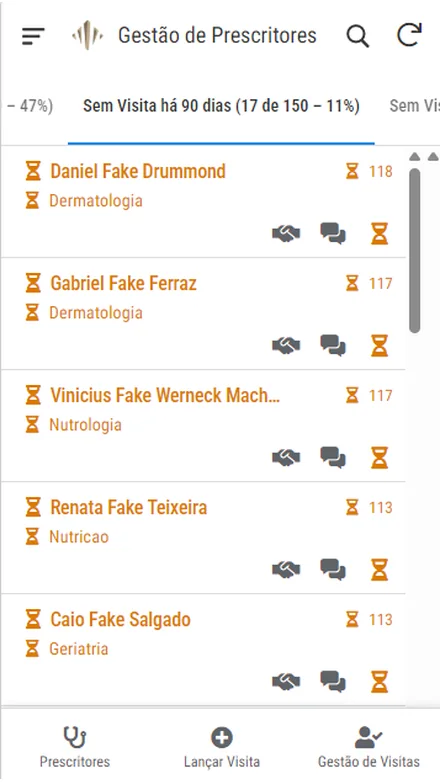 Lista de prescritores sem visita há 90 dias